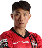 สถิติของ Kang Sang Woo