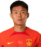 สถิติของ Wang Shangyuan