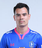 สถิติของ เออร์เนสโต ภูมิภา