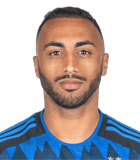 สถิติของ Carlos Akapo Martinez