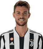 สถิติของ ดานิเอเล่ รูกานี่