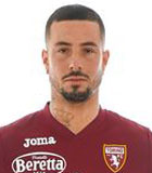 สถิติของ อาร์มันโด้ อิซโซ่