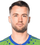 สถิติของ Albert Rusnak สถิติของ Albert Rusnak