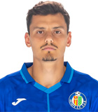 สถิติของ เอเนส อูนาล