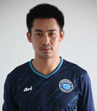 สถิติของ สราวุธ กัลยาณบัณฑิต สถิติของ สราวุธ กัลยาณบัณฑิต