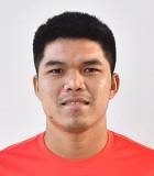 สถิติของ ศราวุธ อินทร์แป้น