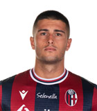 สถิติของ Kevin Bonifazi