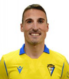 สถิติของ Federico San Emeterio Diaz