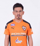 พรศักดิ์ ป้องทอง(ตราด เอฟซีนักฟุตบอล) ข้อมูลพื้นฐาน