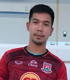 สถิติของ วิทยา มูลวงศ์