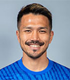 Kohei Isa(โออิตะ ตรินิต้านักฟุตบอล) ข้อมูลพื้นฐาน