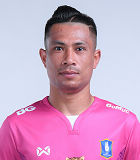 ประสิทธิ์ ผดุงโชค(บีจี ปทุม ยูไนเต็ดนักฟุตบอล) ข้อมูลพื้นฐาน