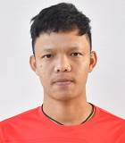 สถิติของ สุริยา สิงห์มุ้ย