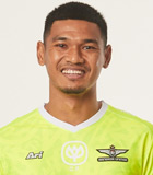 สถิติของ วรุฒ เมฆมุสิก