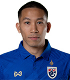 สถิติของ ปฐมพล เจริญรัตนาภิรมย์