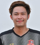 อภิสิทธิ์ ขวนขวาย(ขอนแก่น ยูไนเต็ดนักฟุตบอล) ข้อมูลพื้นฐาน