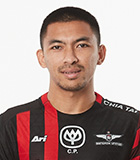 สถิติของ รุ่งรัฐ ภูมิจันทึก