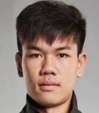 สถิติของ ประสิทธิ์ จันทุม