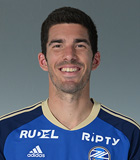 Carlos Gutierrez Gonzalez(โทชิกิ SCนักฟุตบอล) ข้อมูลพื้นฐาน