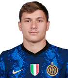 สถิติของ นิโกโล บาเรลลา