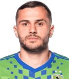 สถิติของ จอร์แดน มอร์ริส สถิติของ จอร์แดน มอร์ริส