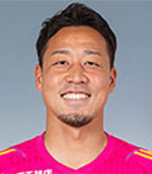 Koki Matsuzawa(โตกุชิม่า วอร์ทิสนักฟุตบอล) ข้อมูลพื้นฐาน