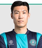 Kwon Young Ho(อันซาน กรีนเนอร์สนักฟุตบอล) ข้อมูลพื้นฐาน