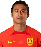 สถิติของ จาง หยู่ หนิง สถิติของ จาง หยู่ หนิง