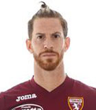 กริสเตียน อันซัลดี(โตริโน่นักฟุตบอล) ข้อมูลพื้นฐาน