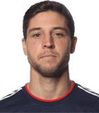 สถิติของ Matt Polster สถิติของ Matt Polster