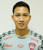 พุทธิพงษ์ พรมลี(นครปฐม ยูไนเต็ดนักฟุตบอล) ข้อมูลพื้นฐาน