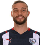 แอนดรูว์ แคร์โรลล์(เวสต์ บรอมมิช อัลเบียนนักฟุตบอล) ข้อมูลพื้นฐาน