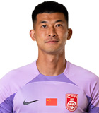 สถิติของ หลิว เตียนจั่ว สถิติของ หลิว เตียนจั่ว