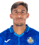 สถิติของ ดาเมียน ซัวเรซ