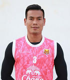 ซอ มิน ตัน(ชลบุรี เอฟซีนักฟุตบอล) ข้อมูลพื้นฐาน