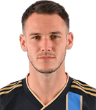 สถิติของ ดาเนียล ก็อซด็อก สถิติของ ดาเนียล ก็อซด็อก