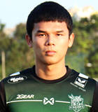 สถิติของ ขวัญชัย สุขล้อม