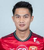 ณัฐพล สุขไชย(โปลิศ เทโรนักฟุตบอล) ข้อมูลพื้นฐาน