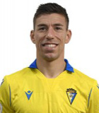 สถิติของ Ruben Alcaraz