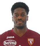 สถิติของ โอลา ไอนา