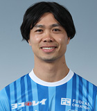 Nguyen Cong Phuong(ฮอง อันห์ ยาลายนักฟุตบอล) ข้อมูลพื้นฐาน