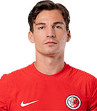 สถิติของ Vasudeva Das Lilley Nunez