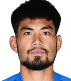 สถิติของ รังสรรค์ วิรุฬห์ศรี