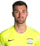 Matthew Hudson(เปรสตันนักฟุตบอล) ข้อมูลพื้นฐาน