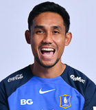 สถิติของ ธีรศิลป์ แดงดา