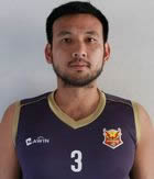 ปรัชญ์ สมัคราษฎร์(นครปฐม ยูไนเต็ดนักฟุตบอล) ข้อมูลพื้นฐาน