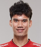 สถิติของ สรวิทย์ พานทอง