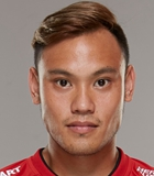 สถิติของ วงศกร ชัยกุลเทวินทร์