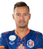 สถิติของ เควิน ดีรมรัมย์