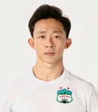 Chau Ngoc Quang(ไฮฟอง เอฟซี[ยืมตัว]นักฟุตบอล) ข้อมูลพื้นฐาน